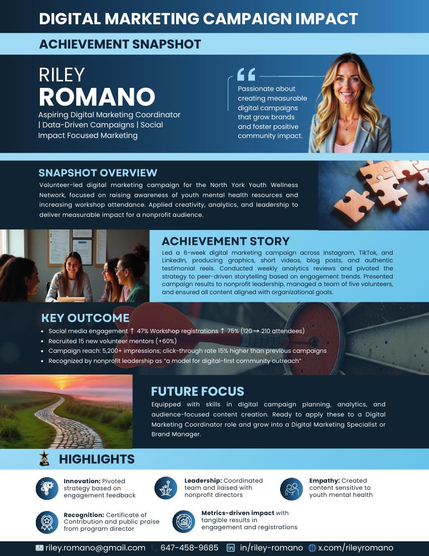 Achievement Snapshot Sample Thumbnail