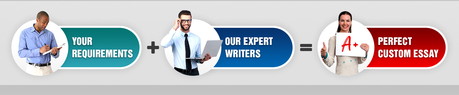 Best Custom Essay Writing Services